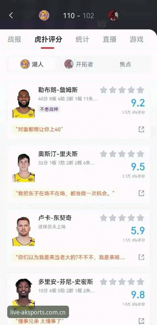 AK体育直播全面评测：从数据到体验，深度解析这款体育平台值不值得用