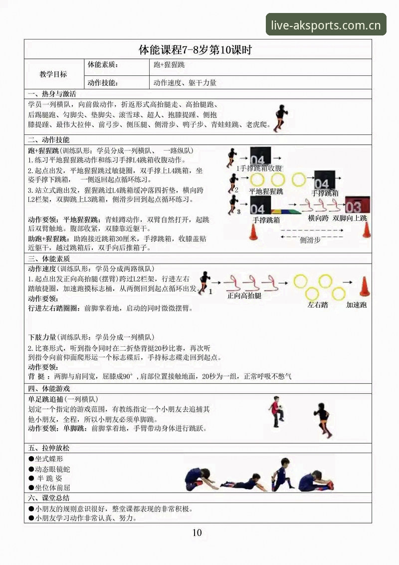 AK体育使用教程 揭秘AK体育使用教程:从入门到精通的完整指南