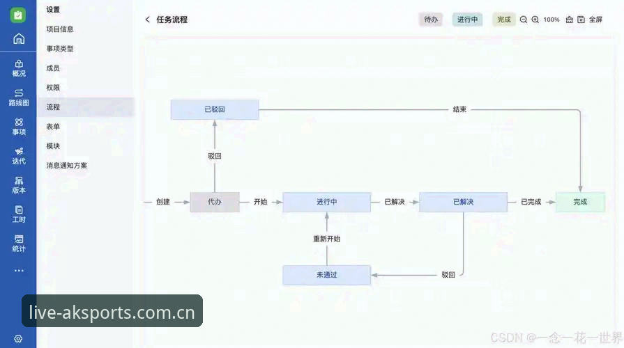 AK体育注册 AK体育注册全流程深度解析:从账号开通到竞彩推荐的完整指南