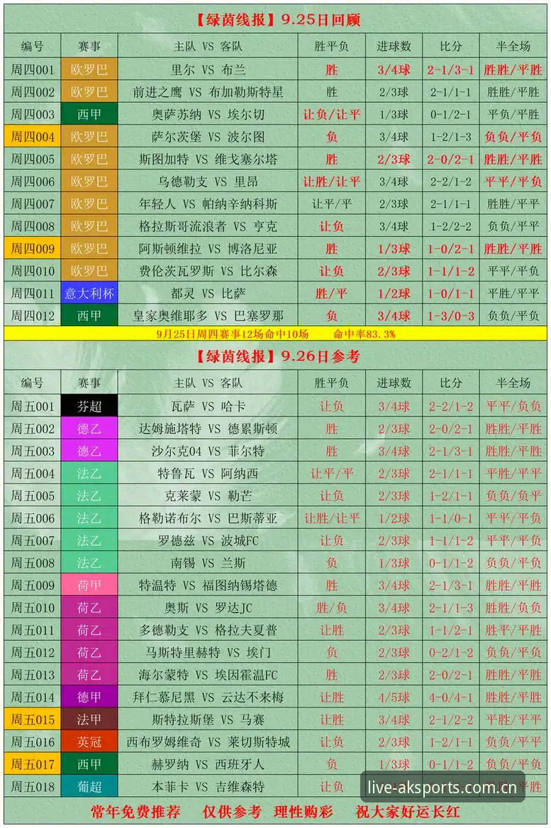 AK体育竞彩分析2026最新版本实用技巧：老用户教你玩转智慧博弈